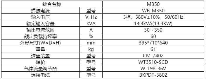 焊接机器人