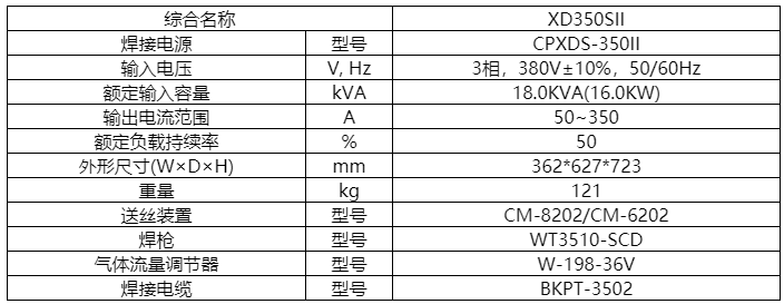 XD350SII公司