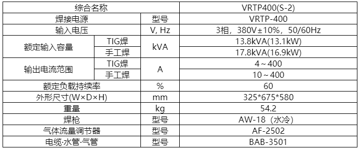 VRTP400(S-2)价格