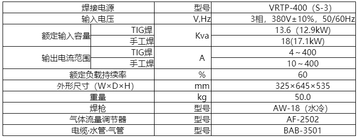 TIG焊接机