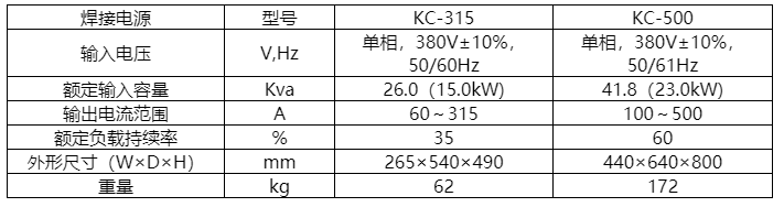 交流弧焊机