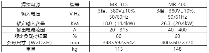 MR315·400焊接机