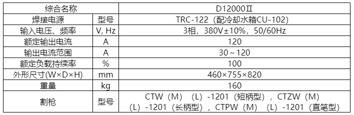 等离子切割机