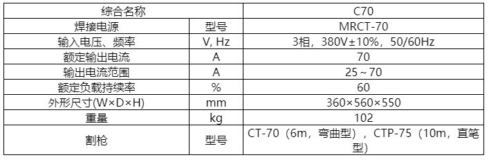 等离子切割机