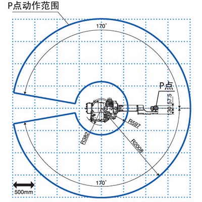  otc机器人