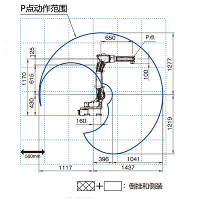 OTC焊机