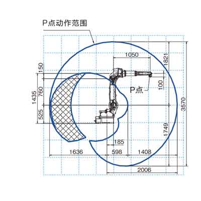 OTC焊机