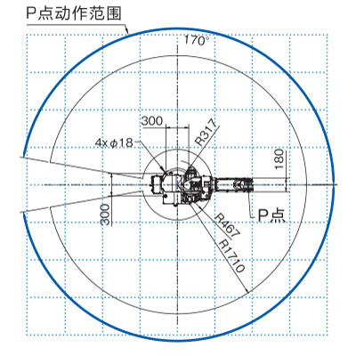 OTC焊机