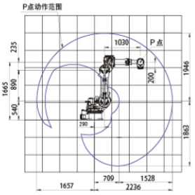 OTC焊机