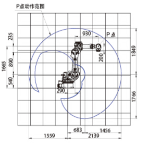 OTC焊机