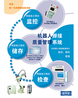 巴音郭楞焊接机器人质量管理系统